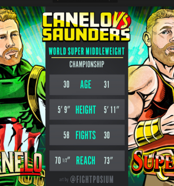 Canelo-vs-BJ-Saunders-Predictions-and-Analyses-from-the-TSS-Faculty